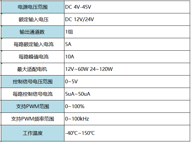 微信截图_20230213144909.png