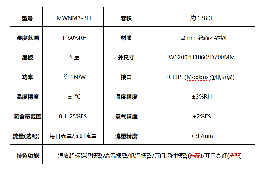 1789712333941228.png 微信图片_20260918110513_15_3.png